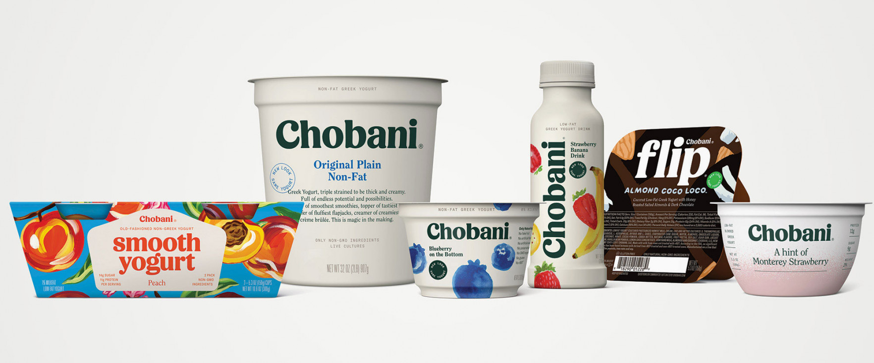 Rahasia Chobani Mendominasi Market Share Yogurt di Amerika